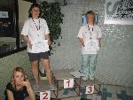 vyhlášení 3km masters ženy D - 2. Dana Kozubková, 3. Petra Kandusová