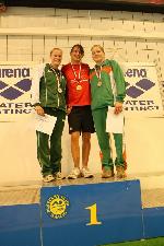 vyhlášení 200P starší dorostenky - 2. Tereza Martínková, 3. Aneta Fritscheová