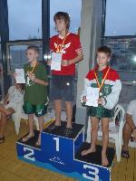 vyhlášení 100P žáci 2002: 2. Benjamin Webb, 3. Pavel Šolín