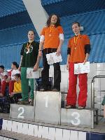 vyhlášení 400K ženy - 2. Aneta Fritscheová