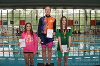 vyhlášení 100K žačky 2009 - 3. Karolína Weisser