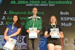 vyhlášení 200Z dorostenky - 1. Bára Škopová