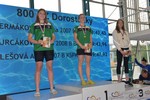 vyhlášení 800K juniorky - 1. Tereza Čermáková, 2. Hana Jurčáková