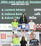 200K dorostenky