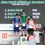 100K dorostenci
