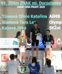 200Z dorostenky