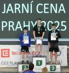 100M mladší žáci