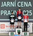 100M starší žáci