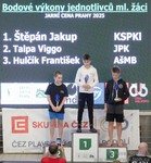nejlepší mladší žáci