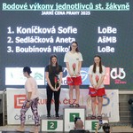 nejlepší starší žačky