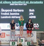 nejlepší dorostenky