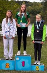 vyhlášení 3 km starší žačky - 1. Josefína Pistulková vyhlášení 3 km starší žačky - 1. Josefína Pistulková