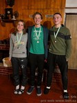 výsledky závodu běžek - plnoletí - 1. Ondra Šimsa, 2. Terka Čermáková, 3. Váša Eybl